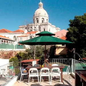 Alfama Terrace Portugalia